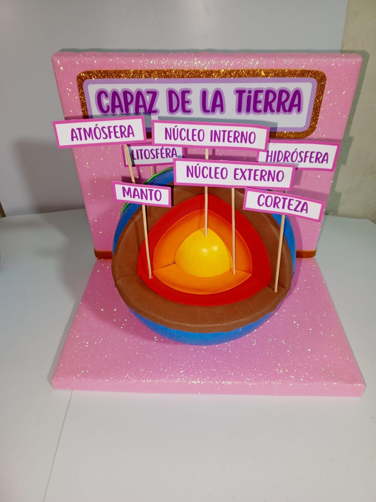 Maqueta de las capas de la Tierra - vista frontal